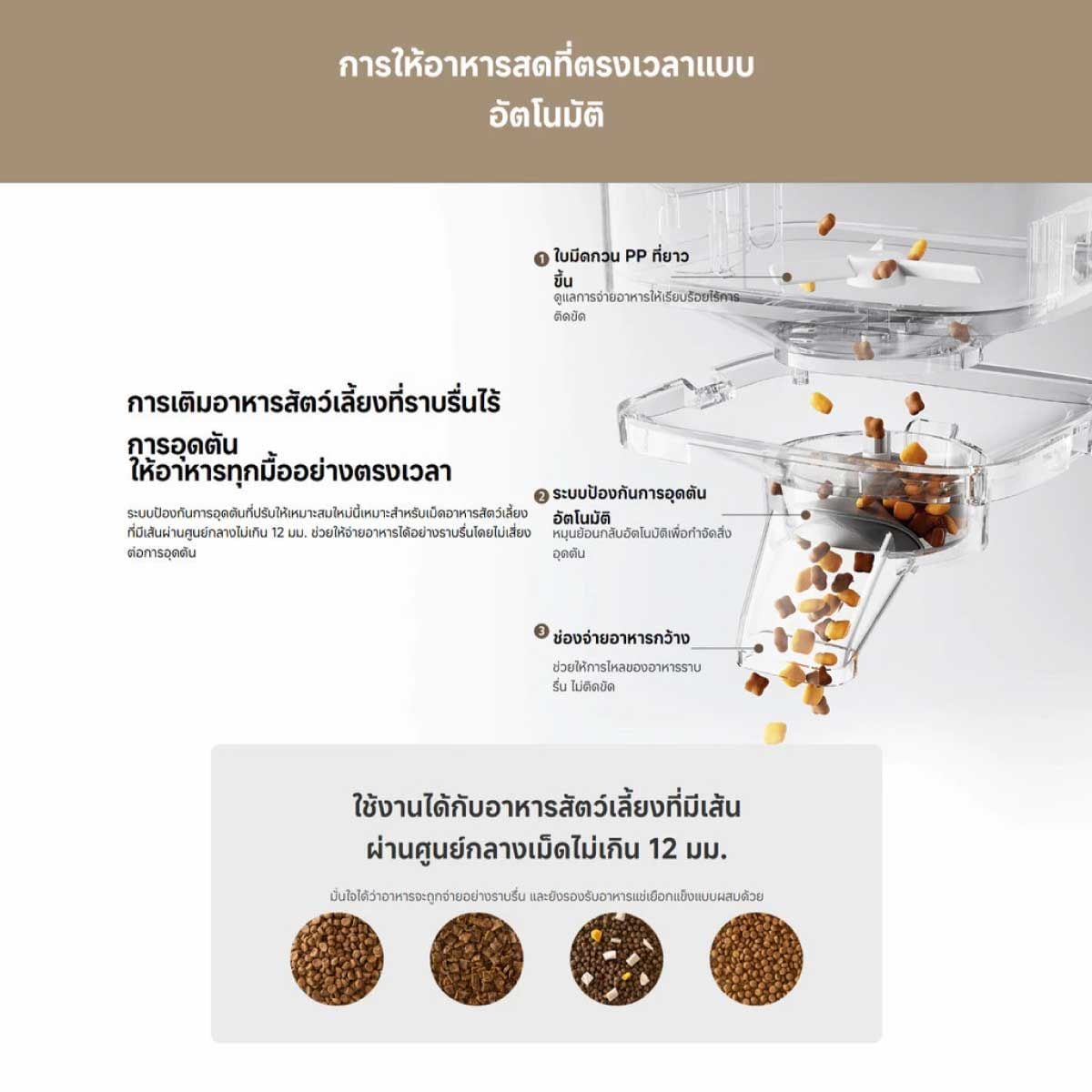 Xiaomi Smart Pet Food Feeder 2