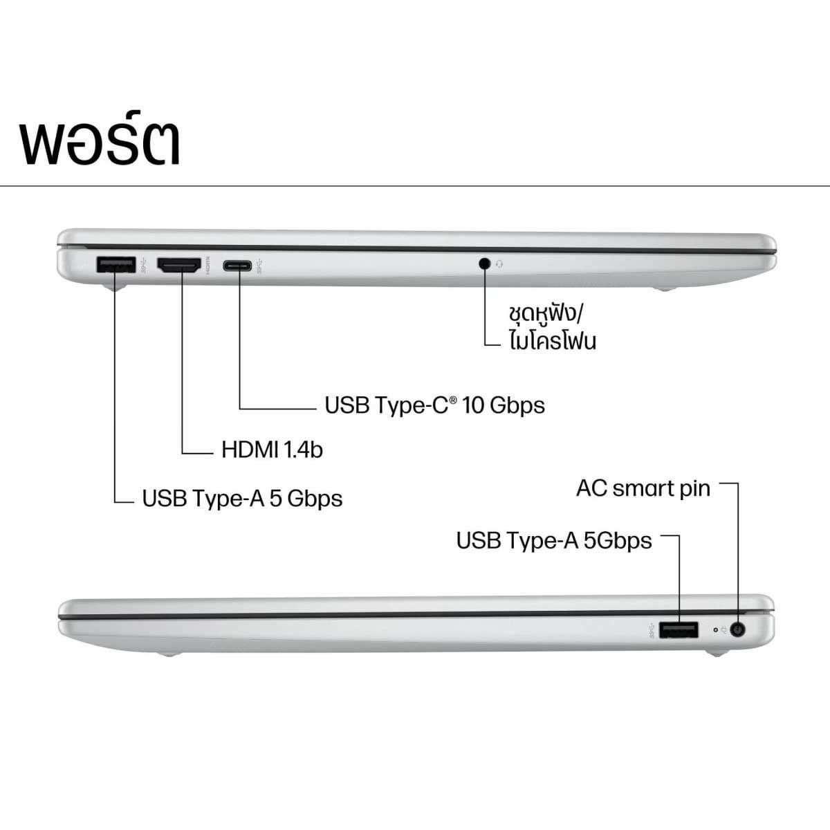 NOTEBOOK (โน้ตบุ๊ค) HP OMNIBOOK 3 15-FN0076AU (SILVER)