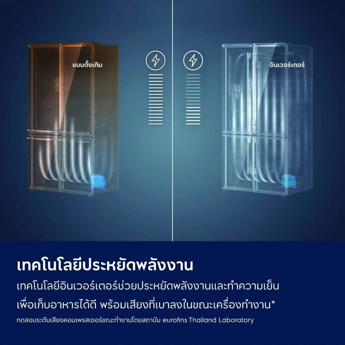 ELECTROLUX ตู้เย็นSIDEBYSIDE17.8Q Dynamic airเทาดำ ESE5100B-B