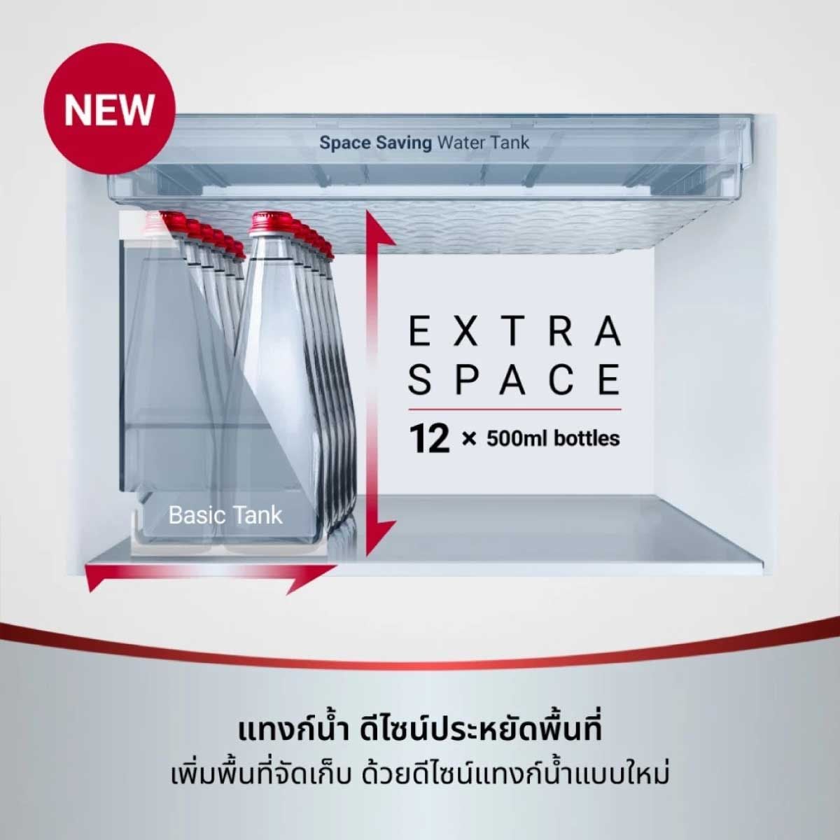 HITACHI ตู้เย็นSideBySide22.5Q กระจกด้านสีขาว รุ่นHRSN9698ESI