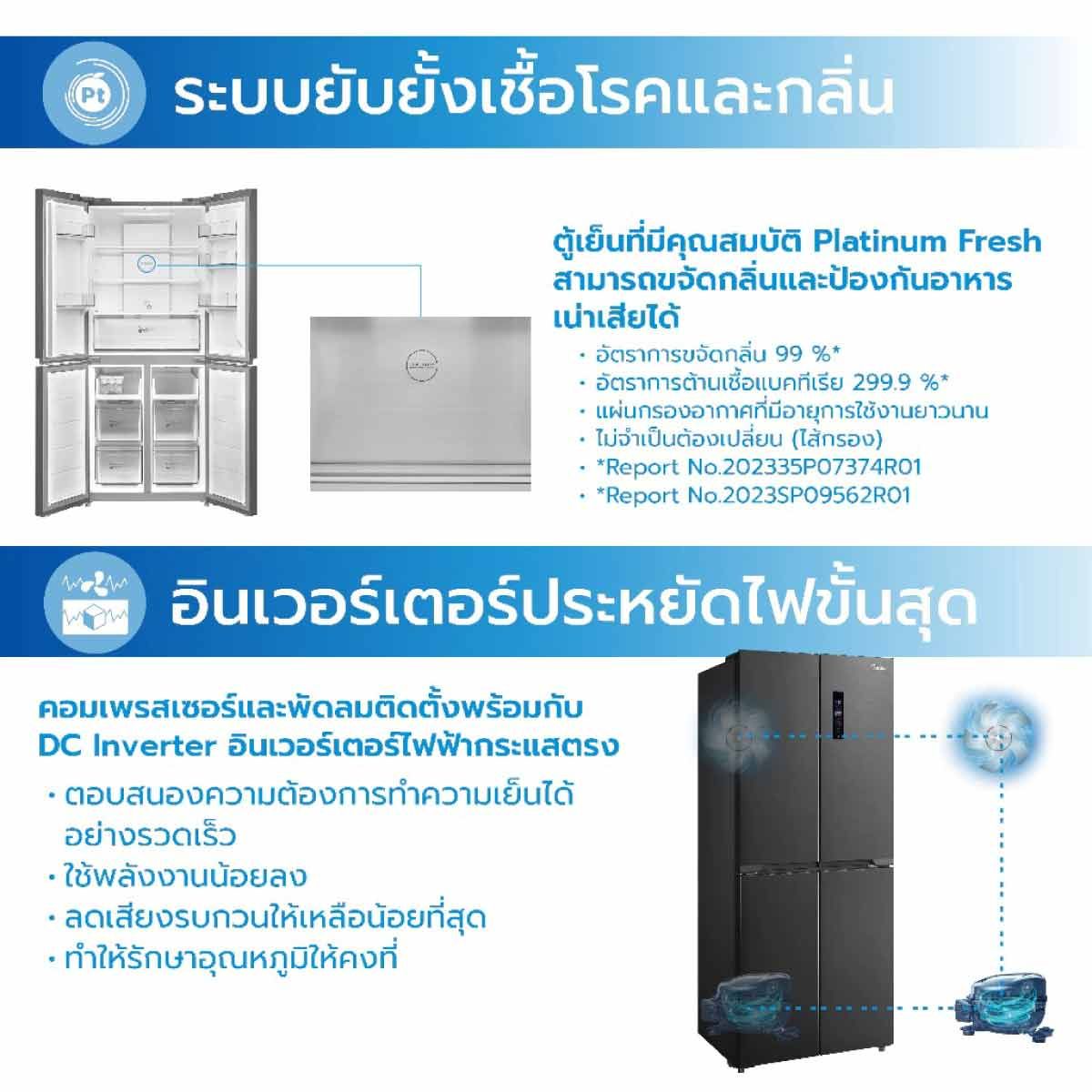 MIDEA ตู้เย็น 4 ประตู 14.4Q INVERTER Wifi  รุ่น MDRF550FGF30TH