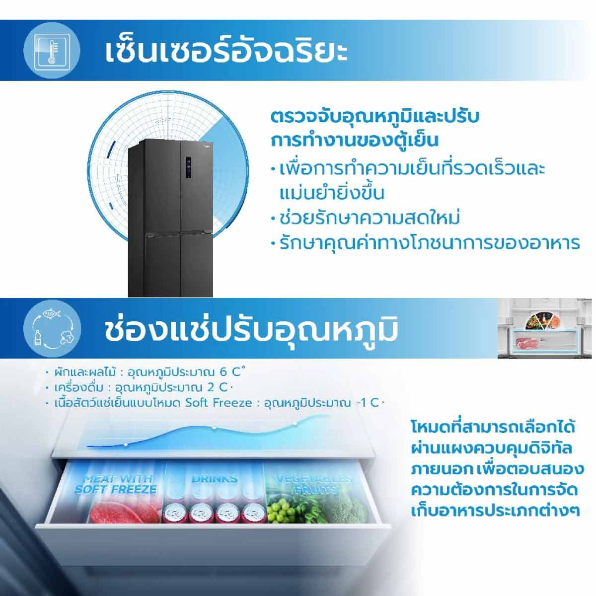 MIDEA ตู้เย็น 4 ประตู 14.4Q INVERTER Wifi  รุ่น MDRF550FGF30TH