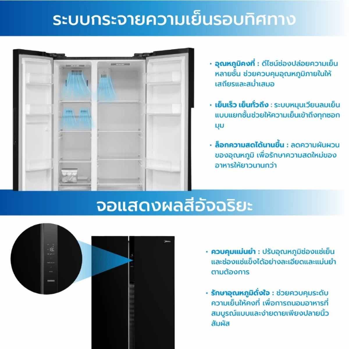 MIDEA ตู้เย็น SidebySide19.3Q INVERTER สีดำ รุ่น MDRS710FGE30TH
