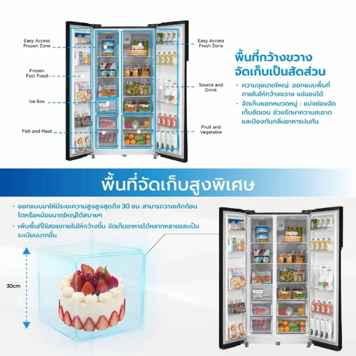 MIDEA ตู้เย็น SidebySide19.3Q INVERTER สีดำ รุ่น MDRS710FGE30TH