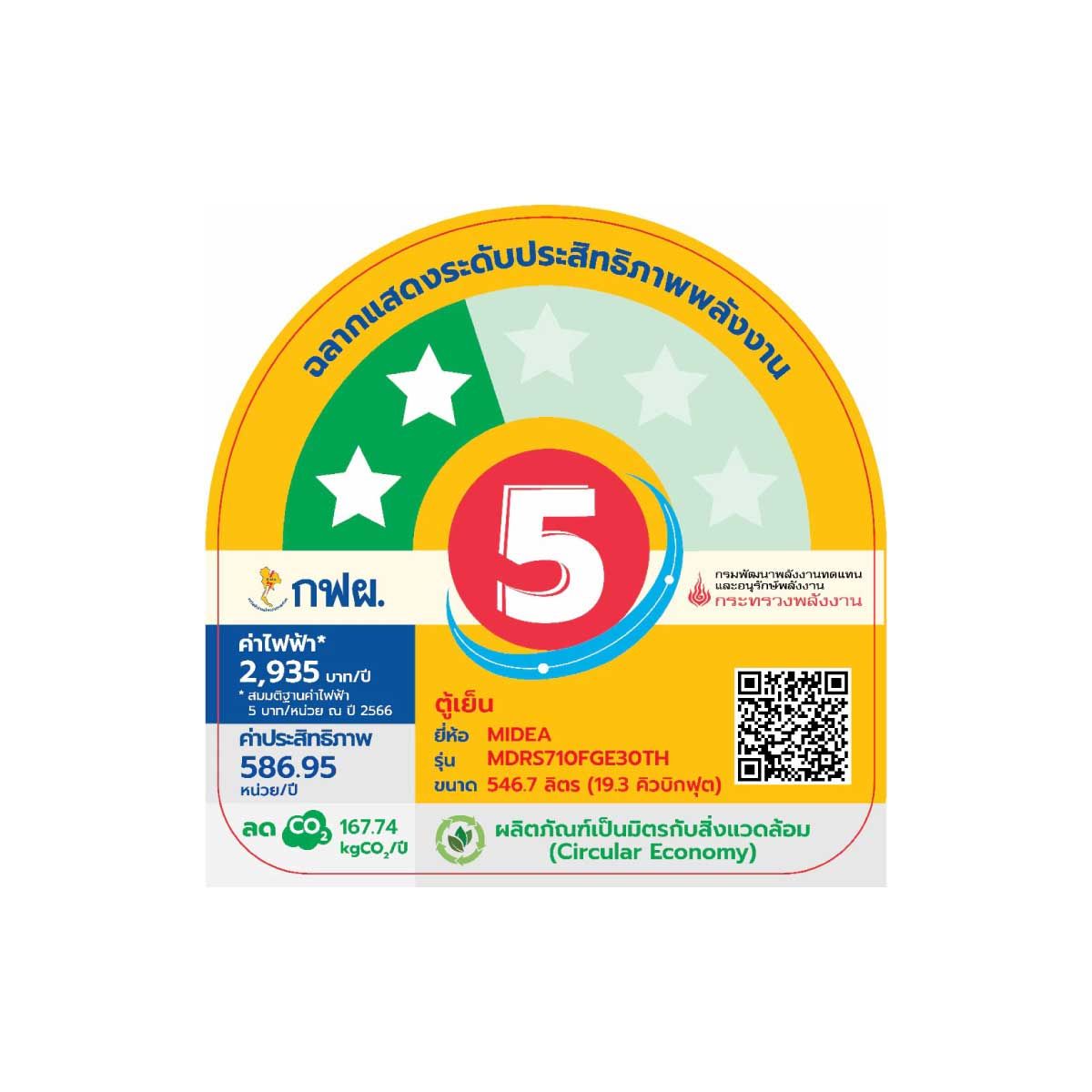 MIDEA ตู้เย็น SidebySide19.3Q INVERTER สีดำ รุ่น MDRS710FGE30TH