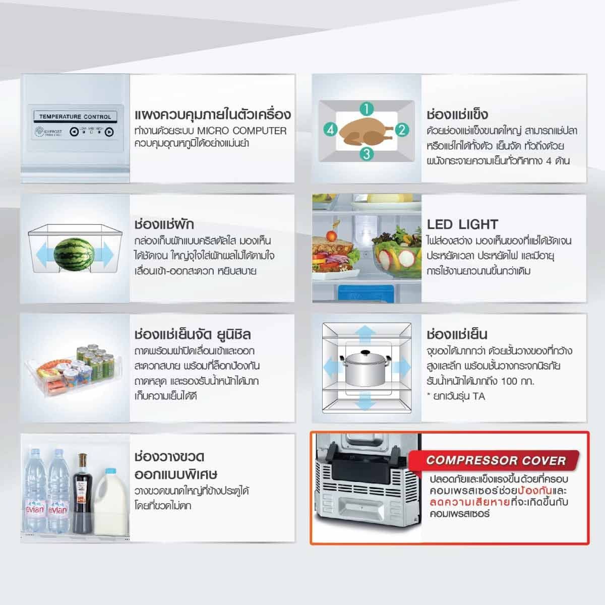 MITSUBISHI ELECTRIC ตู้เย็น 1 ประตู สีฟ้า 6.1Q รุ่น MR-18TA