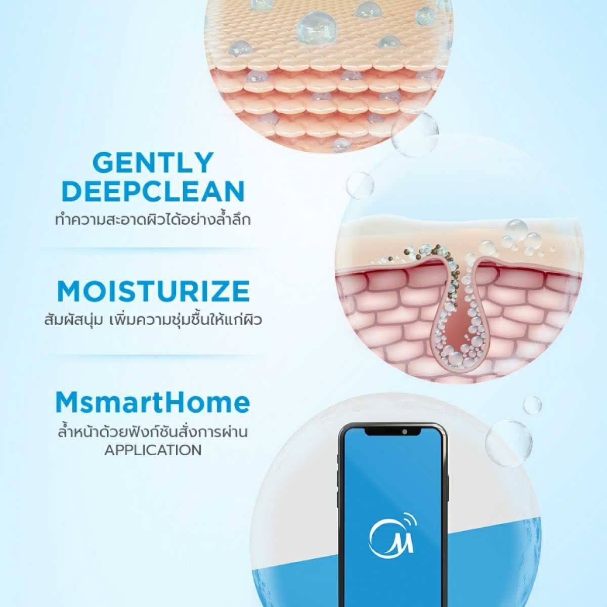 MIDEA เครื่องทำน้ำอุ่น 4,500W ดิจิตอลWifi รุ่นDSK45EY5