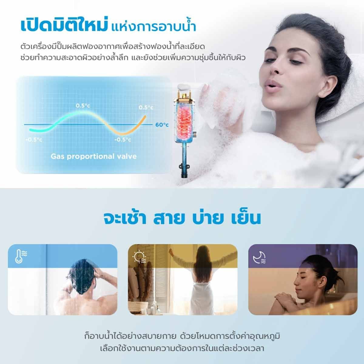 MIDEA เครื่องทำน้ำอุ่น 4,500W ดิจิตอลWifi รุ่นDSK45EY5