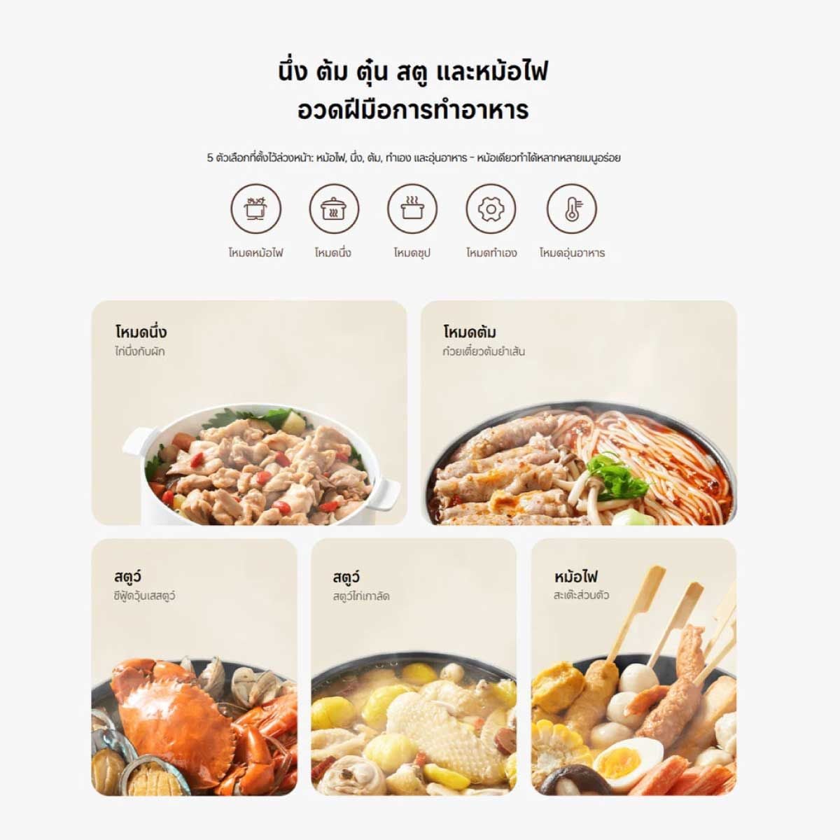 Xiaomi Multifunction Cooker 1.5L