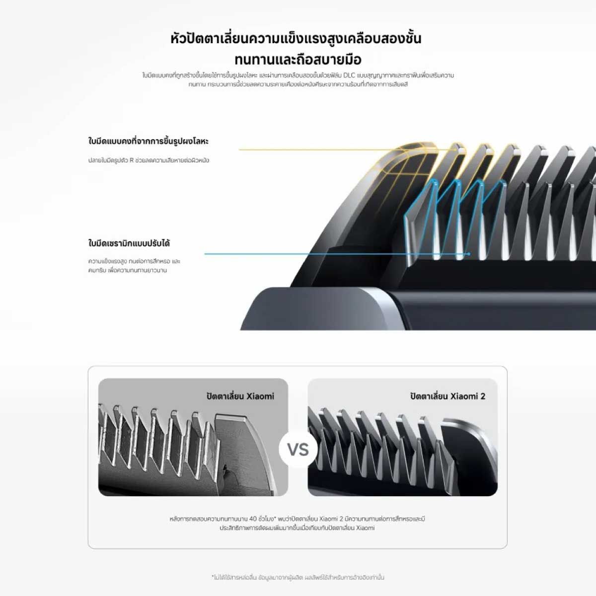 Xiaomi ปัตตาเลี่ยน Hair Clipper 2