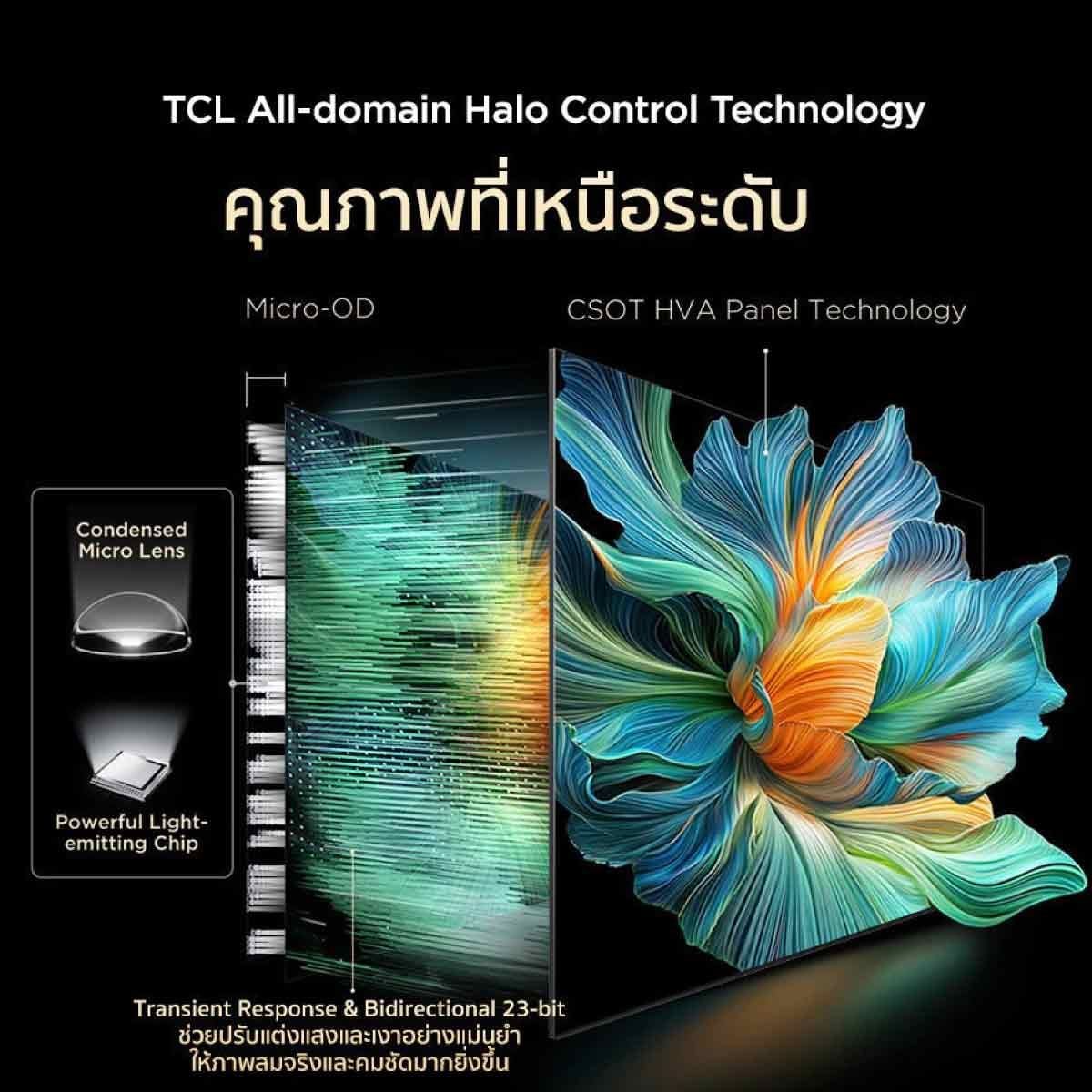 TCL Mini LED TV AI Google TV 4K 120 Hz รุ่น 75Q6C Smart TV ขนาด 75 นิ้ว