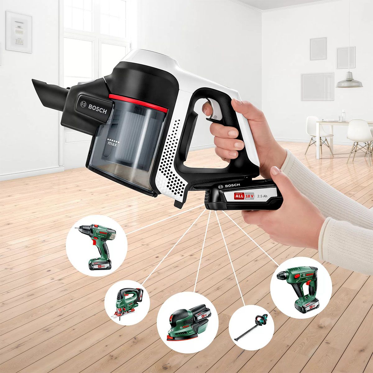 BOSCH เครื่องดูดฝุ่นมือจับ  รุ่น BCS6113