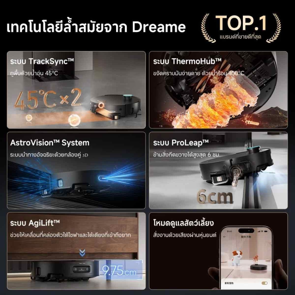 DREAME เครื่องดูดฝุ่น-ถูพื้น ล้างน้ำร้อน40องศา แรงดูด25000Pa สีดำ รุ่นAqua10Pro Track