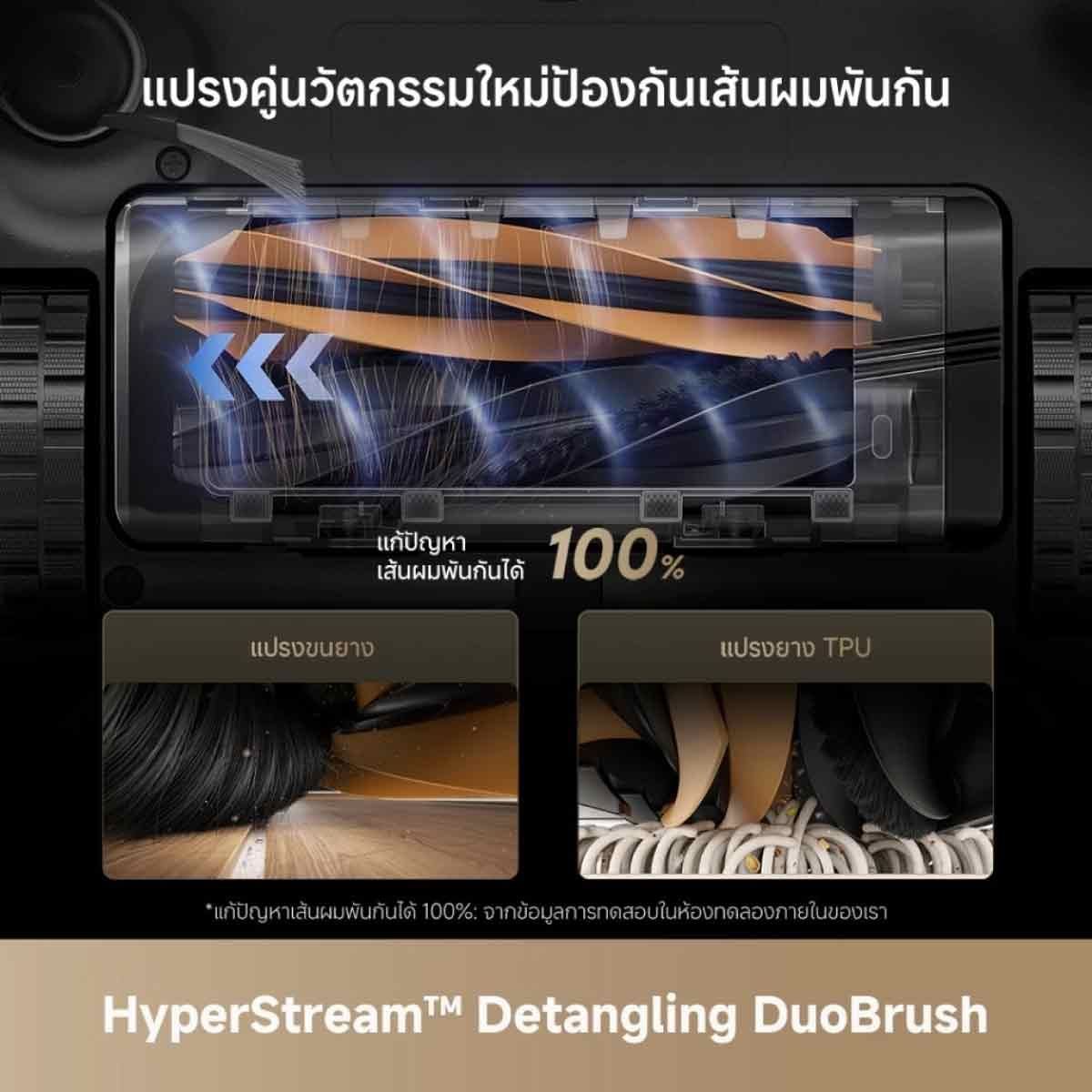 DREAME เครื่องดูดฝุ่น-ถูพื้น ล้างน้ำร้อน40องศา แรงดูด25000Pa สีดำ รุ่นAqua10Pro Track