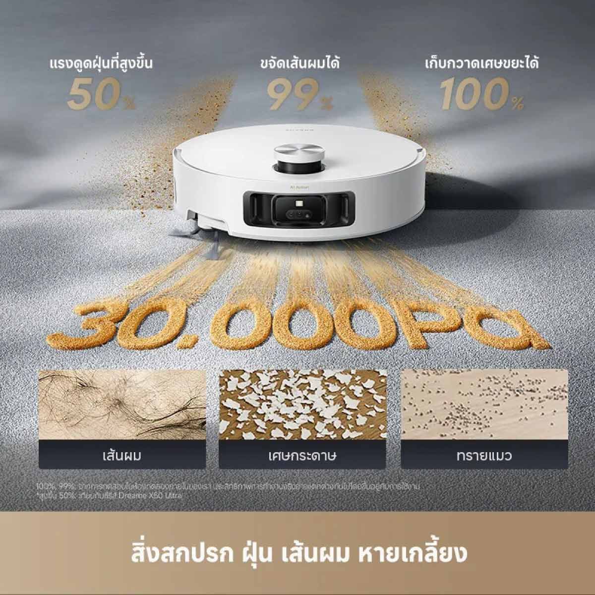 Dreame    เครื่องดูดฝุ่น-ถูพื้น DREAME AQUA 10 ROLLER GUARD White