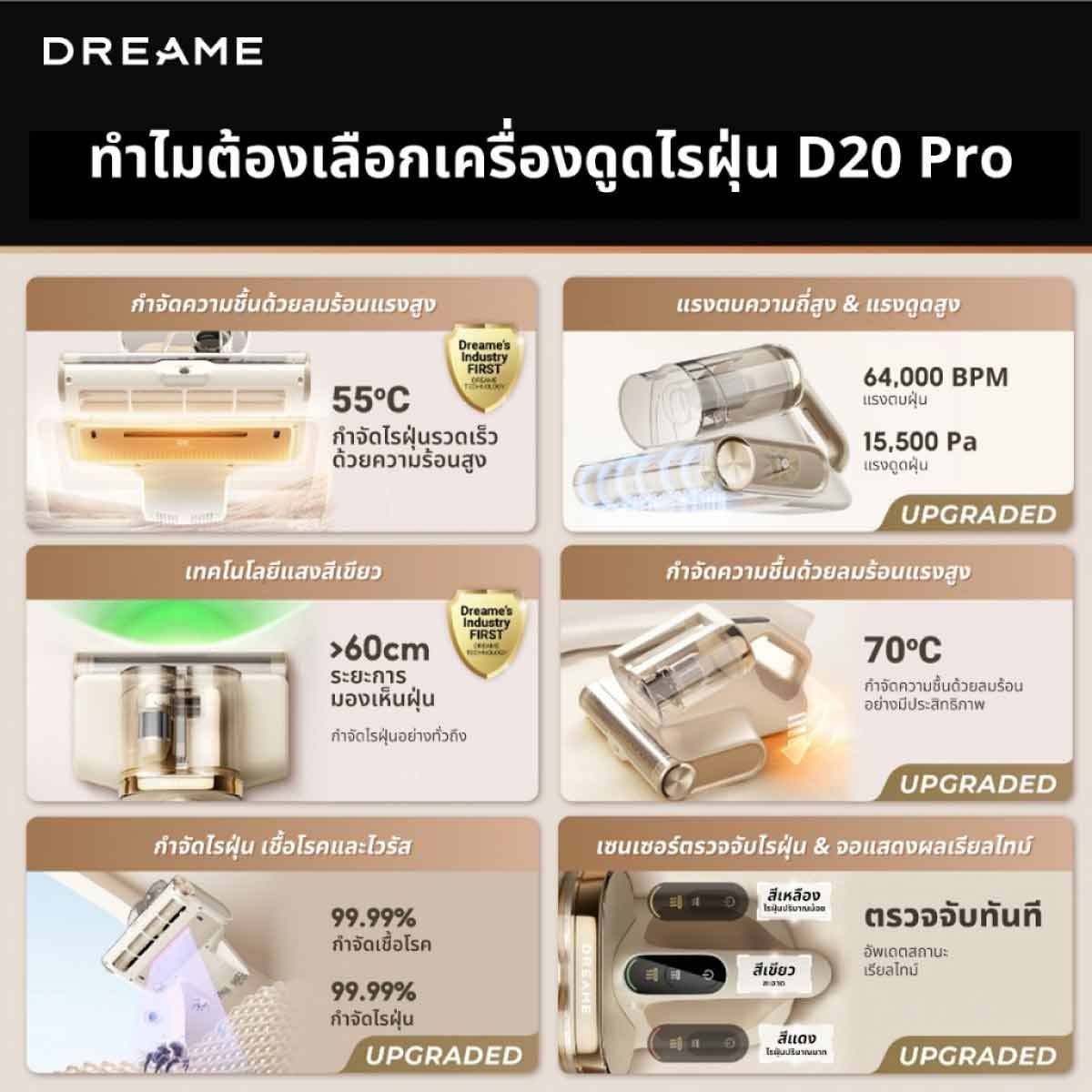 Dreame  เครื่องดูดไรฝุ่นแรงดูด15500Pa รุ่นD20 Pro