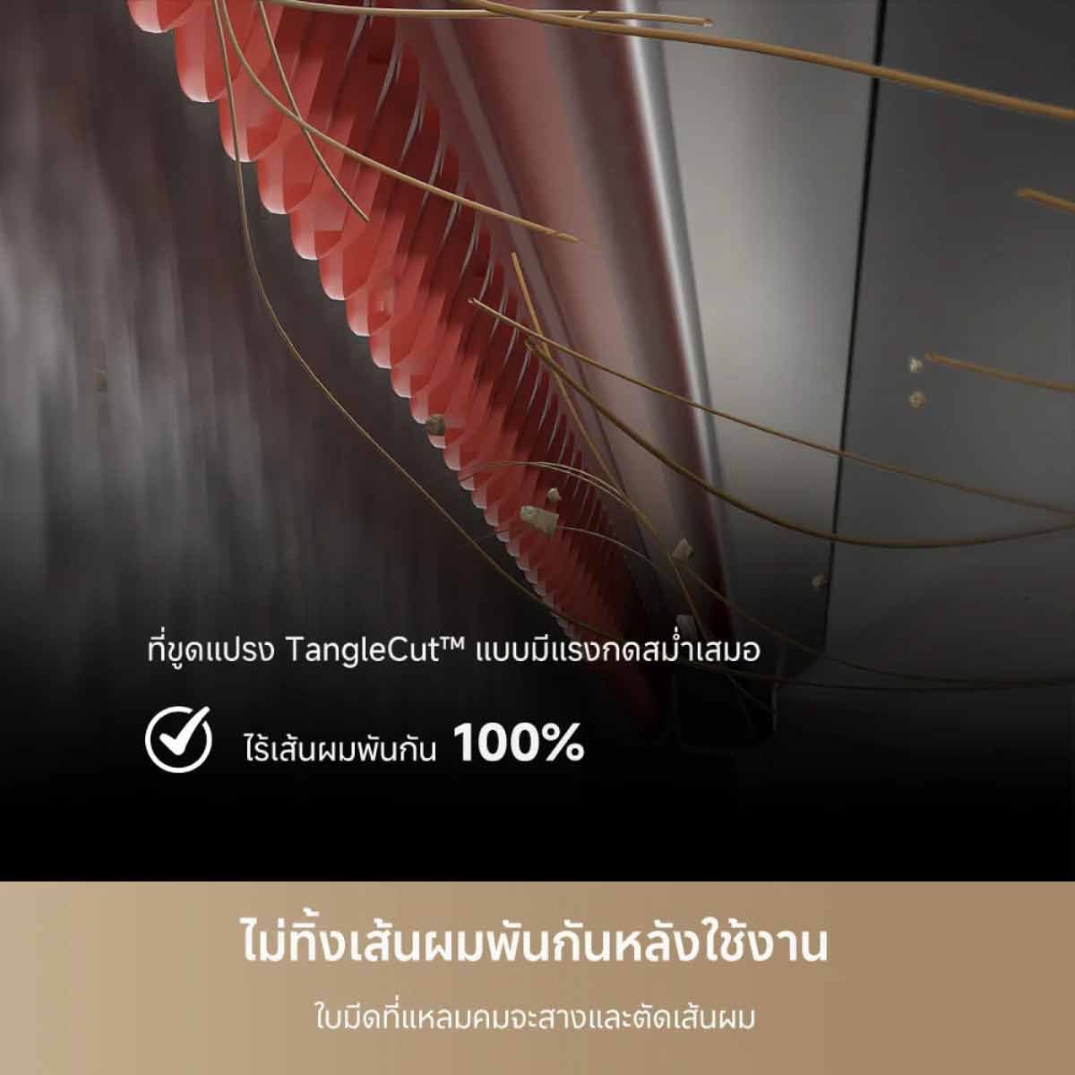DREAME เครื่องดูดฝุ่น-ถูพื้นDREAMEล้างน้ำร้อน 90องศา แรง ดูด21,000Pa รุ่นH12S FlexReach