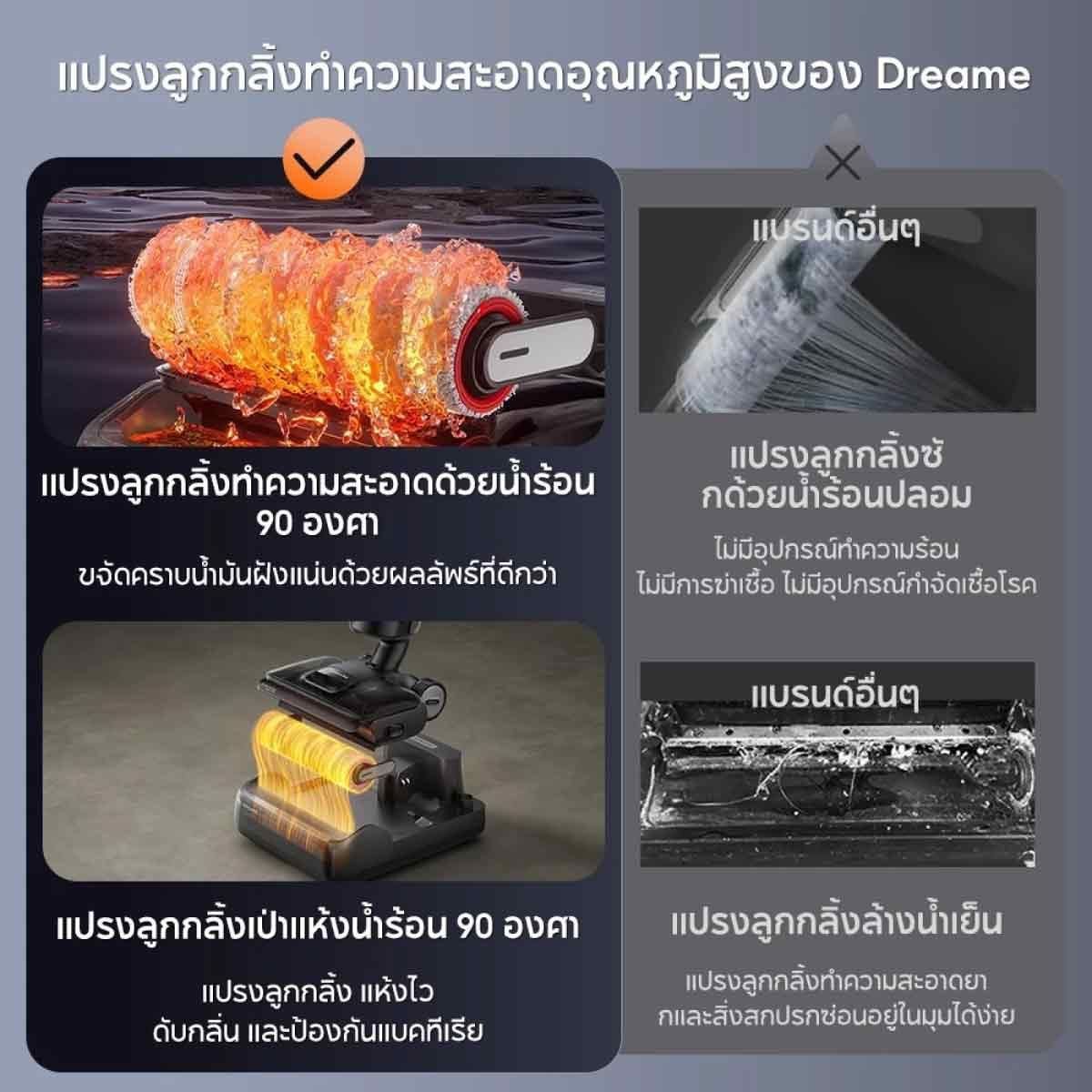 Dreame  เครื่องดูดฝุ่น-ถูพื้นล้างน้ำร้อน90องศา แรงดูด18000Pa รุ่นH13 Flexreach