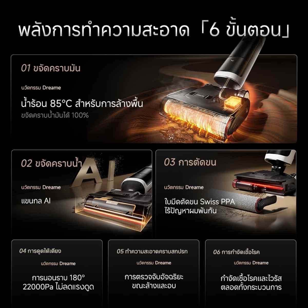 Dreame   เครื่องดูดฝุ่น-ถูพื้นล้างน้ำร้อน100องศา แรงดูด22000Pa รุ่น H15Pro Heat
