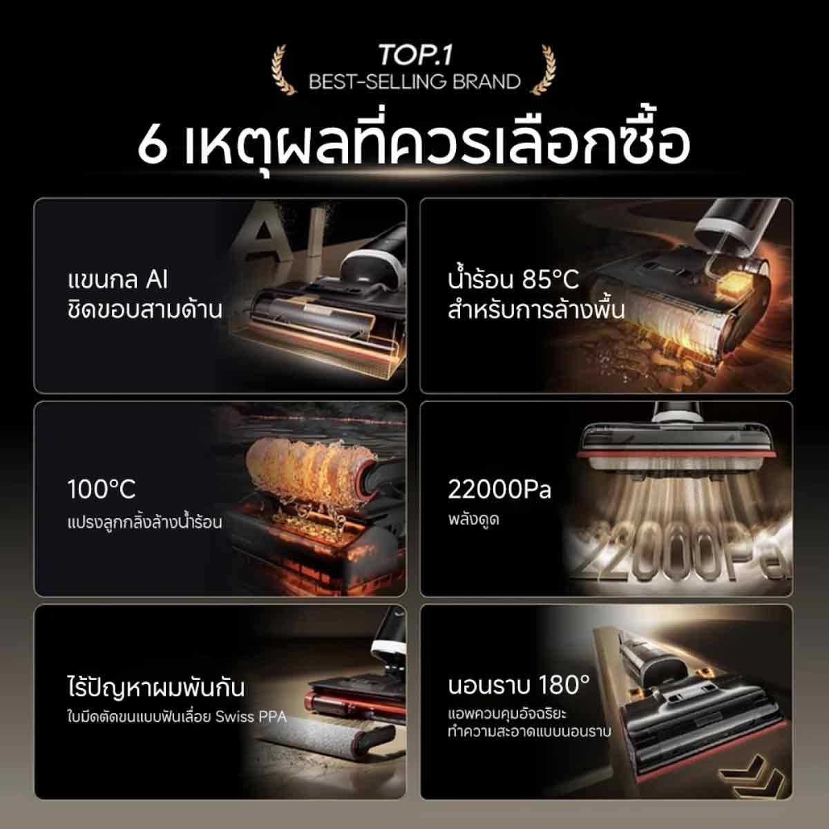 Dreame   เครื่องดูดฝุ่น-ถูพื้นล้างน้ำร้อน100องศา แรงดูด22000Pa รุ่น H15Pro Heat