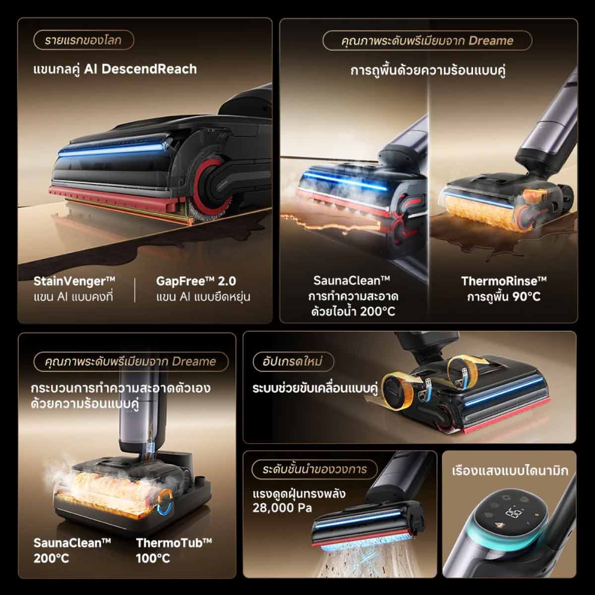 Dreame เครื่องดูดฝุ่น-ถูพื้น ล้างน้ำร้อน100องศา แรงดูด28000PA รุ่นH16 Pro Steam