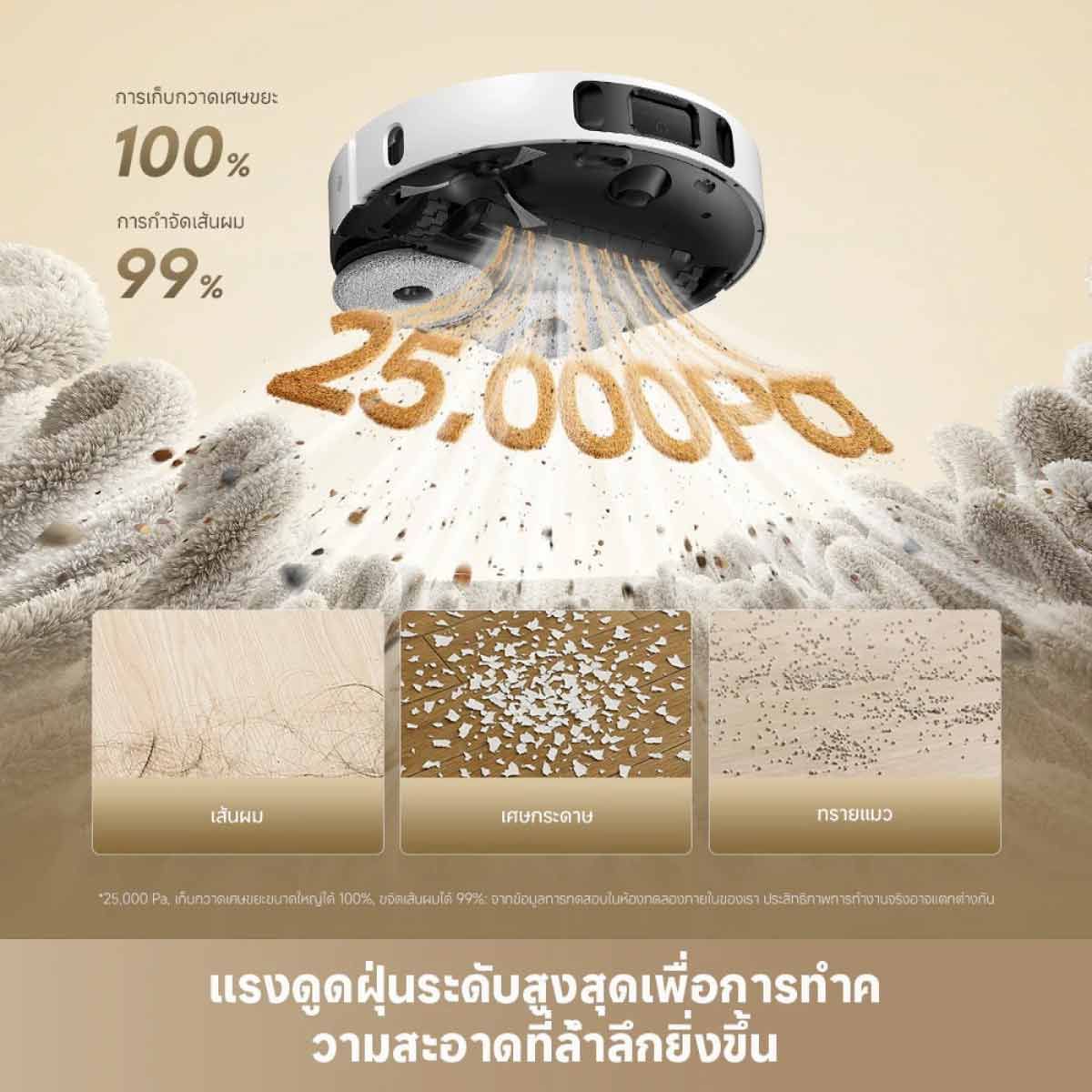 DREAME เครื่องดูดฝุ่นหุ่นยนต์+ถูพื้นDREAME แรงดูด25000Pa รุ่นL10SUltraHeat