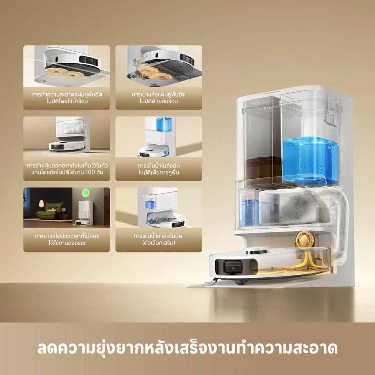 DREAME เครื่องดูดฝุ่นหุ่นยนต์+ถูพื้นDREAME แรงดูด25000Pa รุ่นL10SUltraHeat
