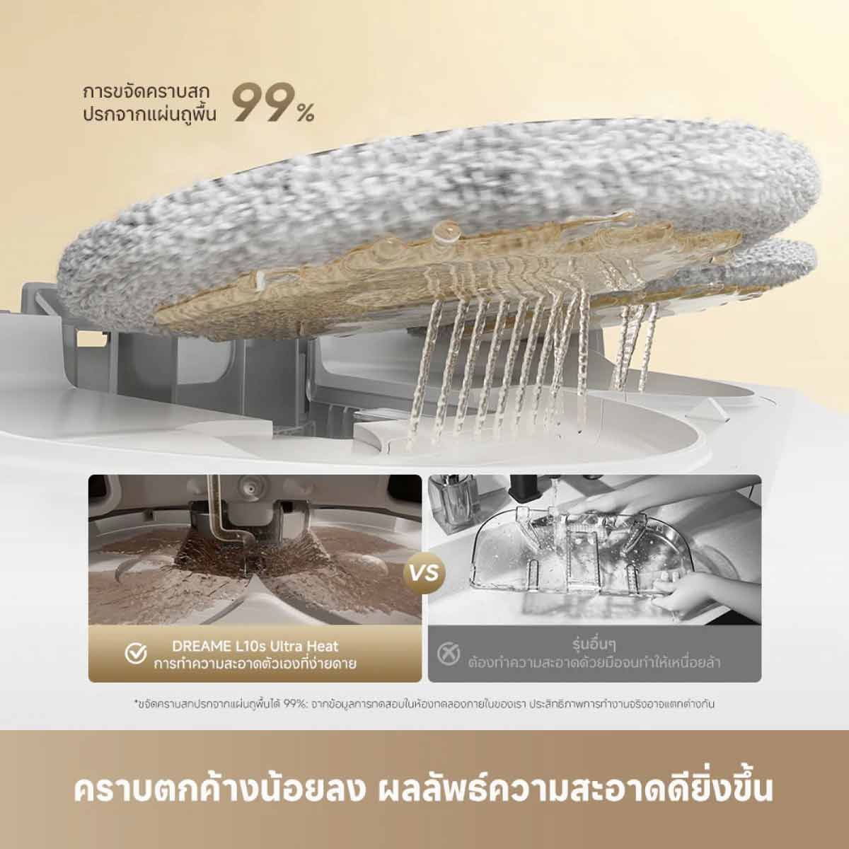 DREAME เครื่องดูดฝุ่นหุ่นยนต์+ถูพื้นDREAME แรงดูด25000Pa รุ่นL10SUltraHeat