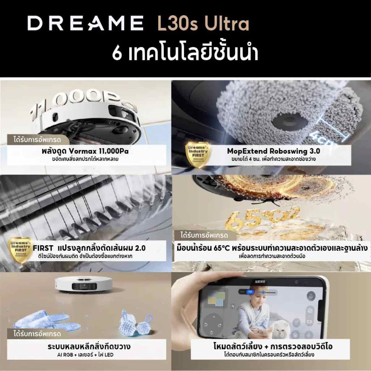 DREAME เครื่องดูดฝุ่นหุ่นยนต์-ถูพื้น แรงดูด 11000Pa รุ่น L30s Ultra