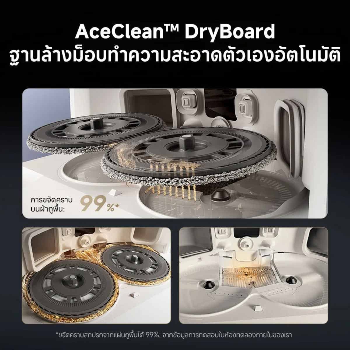 DREAME   เครื่องดูดฝุ่นหุ่นยนต์+ถูพื้น  แรงดูด19000Paรุ่น L40S ULTRA