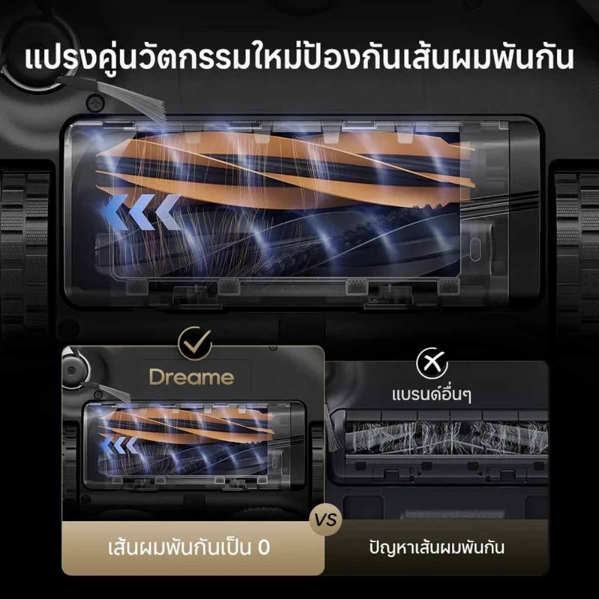 DREAME   เครื่องดูดฝุ่นหุ่นยนต์+ถูพื้น  แรงดูด19000Paรุ่น L40S ULTRA