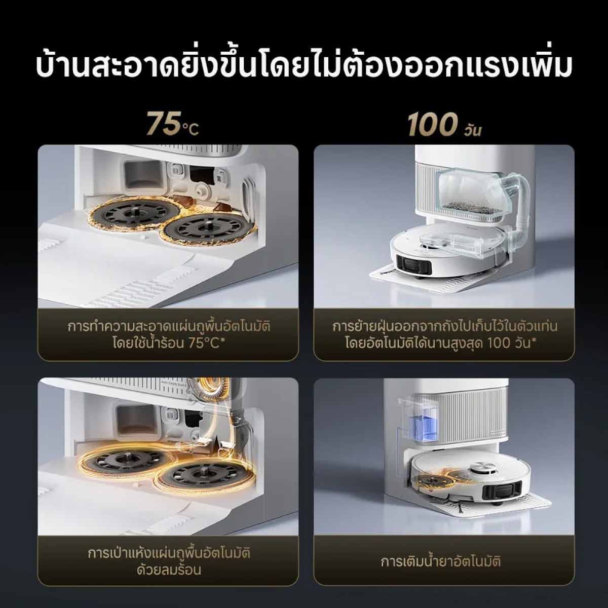 DREAME   เครื่องดูดฝุ่นหุ่นยนต์+ถูพื้น  แรงดูด19000Paรุ่น L40S ULTRA