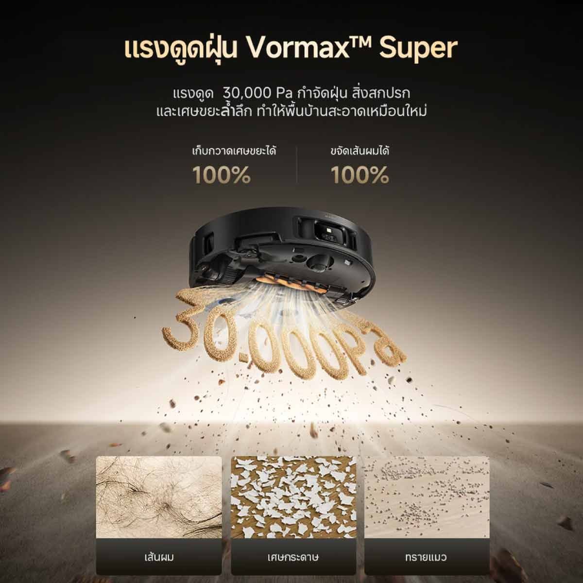 Dreame  เครื่องดูดฝุ่น-ถูพื้นสลับผ้าม็อบ 30,000PA รุ่น Matrix10 Ultra Black