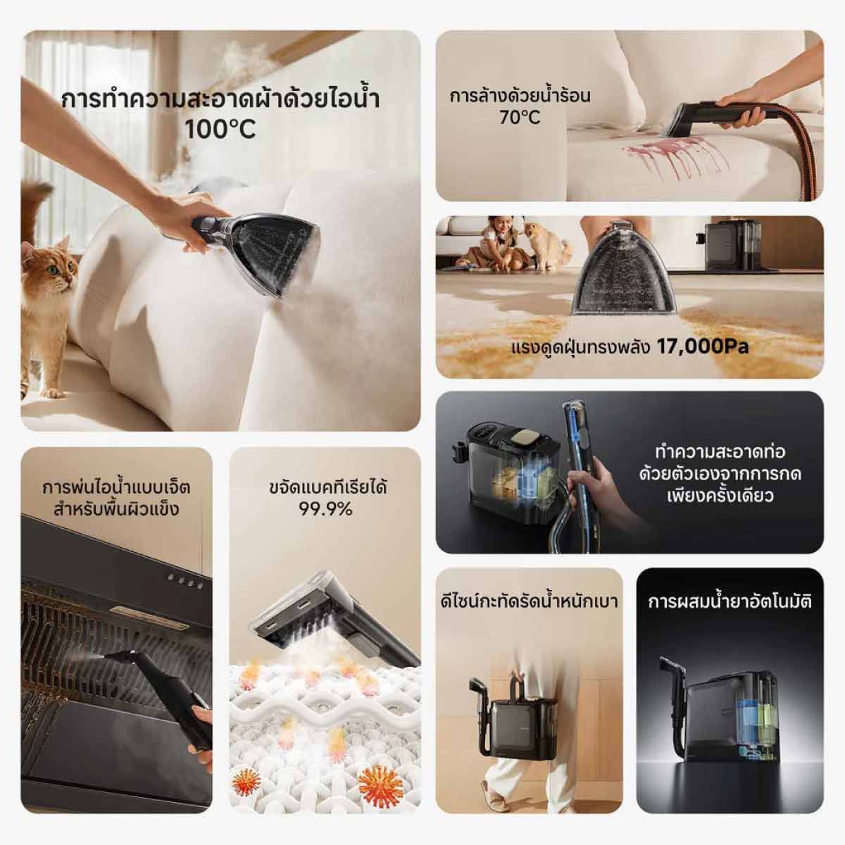 Dreame  เครื่องทำความสะอาดโซฟา ผ้าม่าน รุ่นN20 Steam