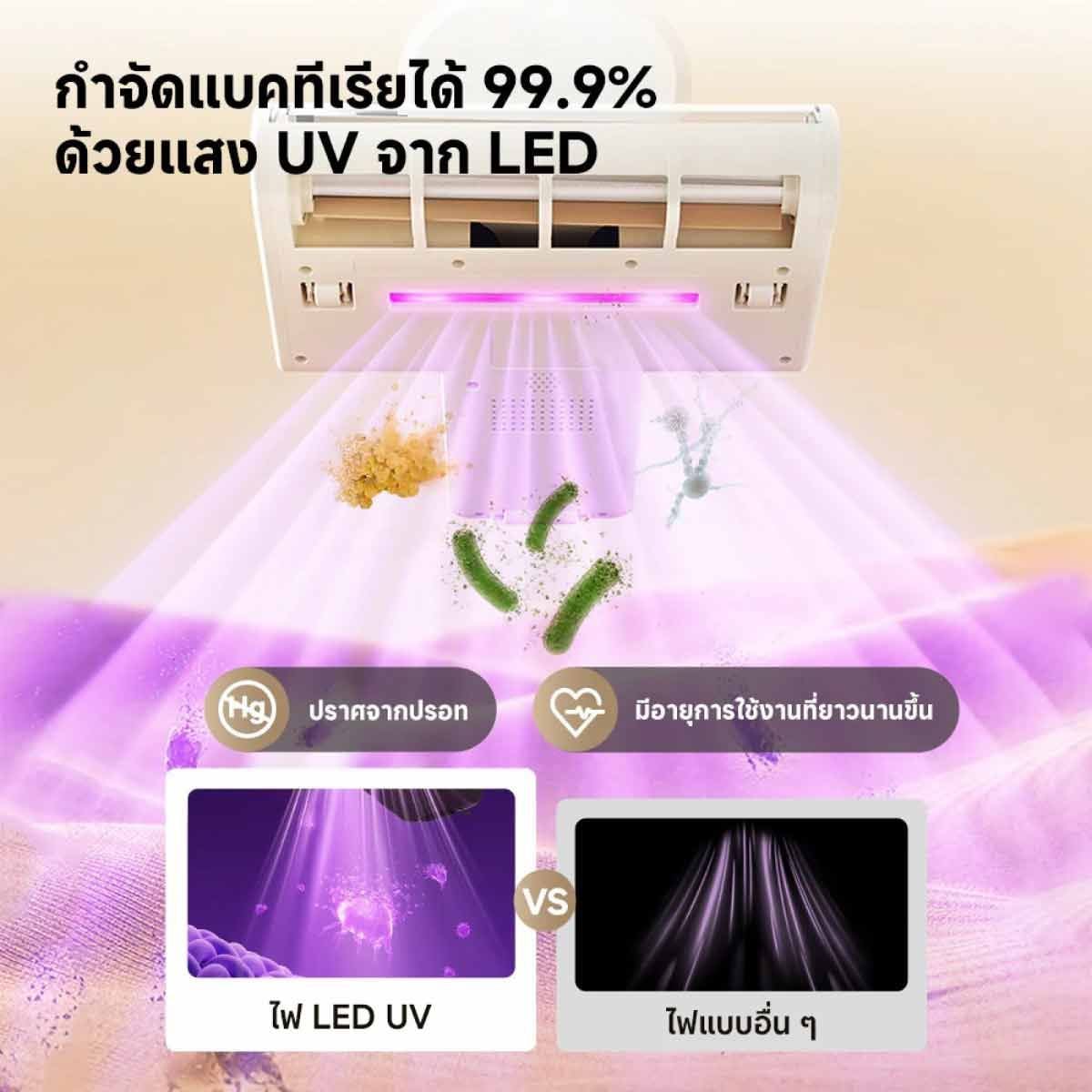 DREAME เครื่องดูดไรฝุ่นDREAME แรงดูด14500Pa รุ่นS10