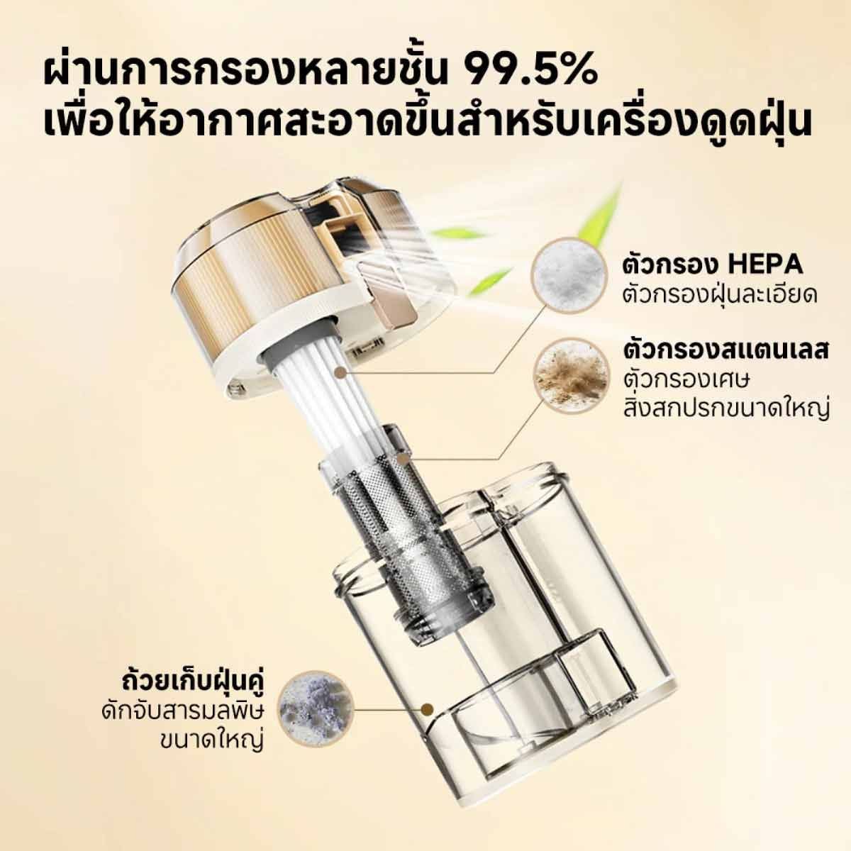 DREAME เครื่องดูดไรฝุ่นDREAME แรงดูด14500Pa รุ่นS10