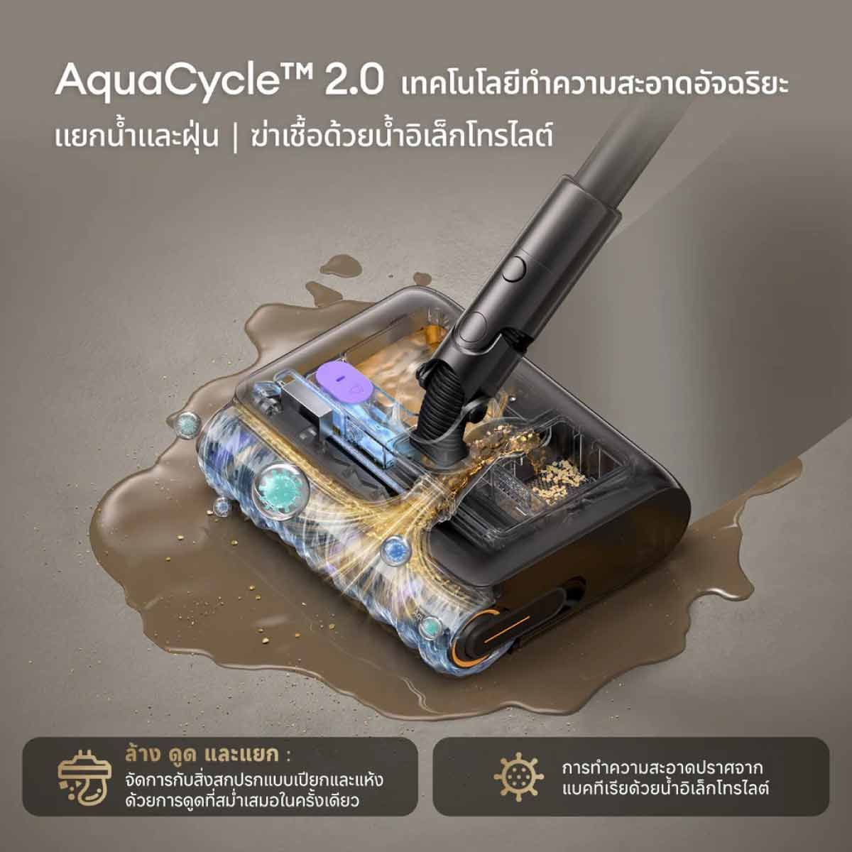 DREAME เครื่องดูดฝุ่นแบบมือจับDREAME 210W แรงดูด27000Pa รุ่นV50