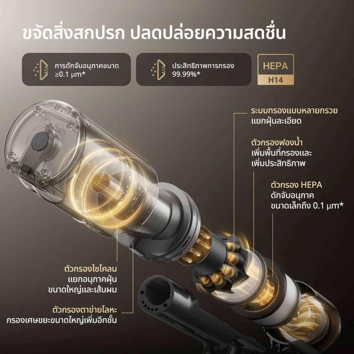 DREAME เครื่องดูดฝุ่นแบบมือจับDREAME 210W แรงดูด27000Pa รุ่นV50