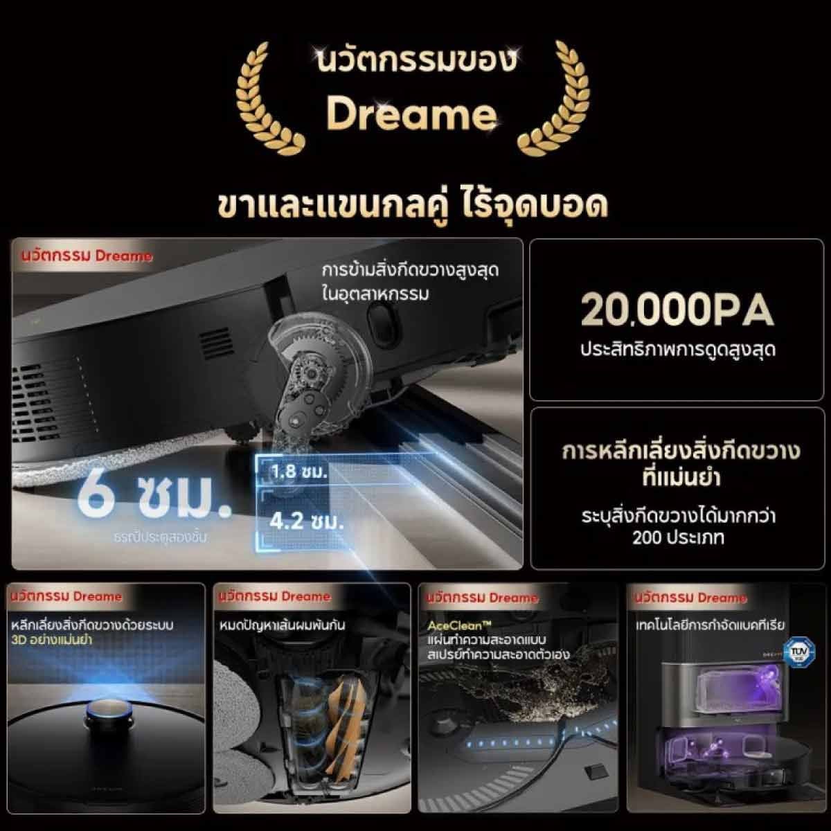 DREAME   เครื่องดูดฝุ่นหุ่นยนต์+ถูพื้น  แรงดูด20000Paรุ่นX50 Master