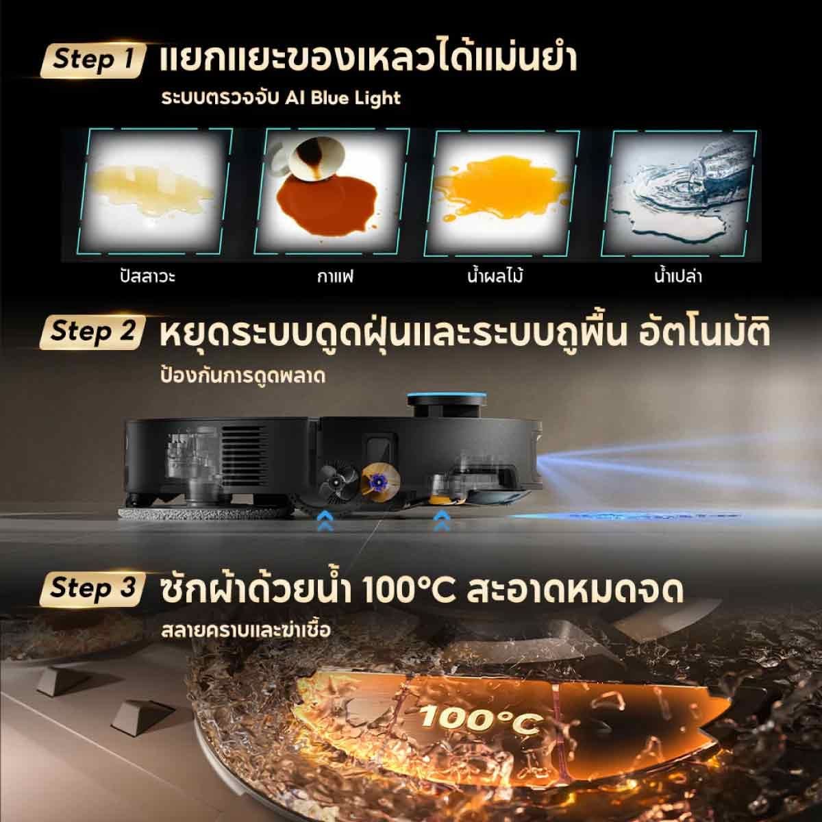 DREAME เครื่องดูดฝุ่นหุ่นยนต์+ถูพื้นDREAME แรงดูด36000Pa สีดำ รุ่นX60Ultra