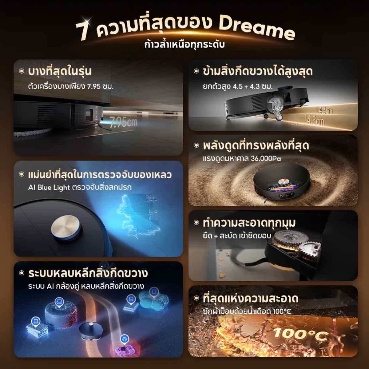 DREAME เครื่องดูดฝุ่นหุ่นยนต์+ถูพื้นDREAME แรงดูด36000Pa สีดำ รุ่นX60Ultra