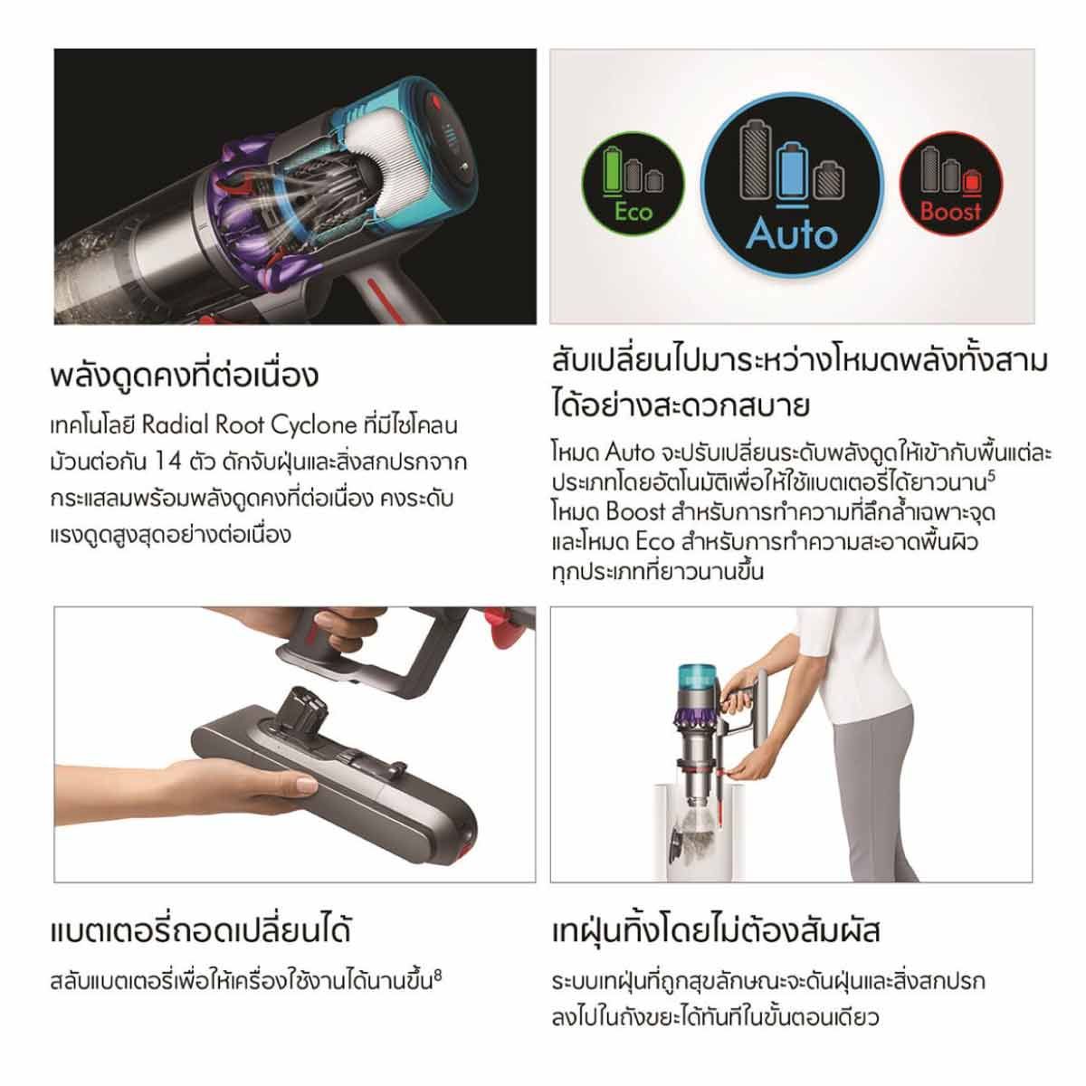 Dyson เครื่องดูดฝุ่นไร้สาย Dyson Gen5 detect สีม่วง รุ่น GEN5DETECPP