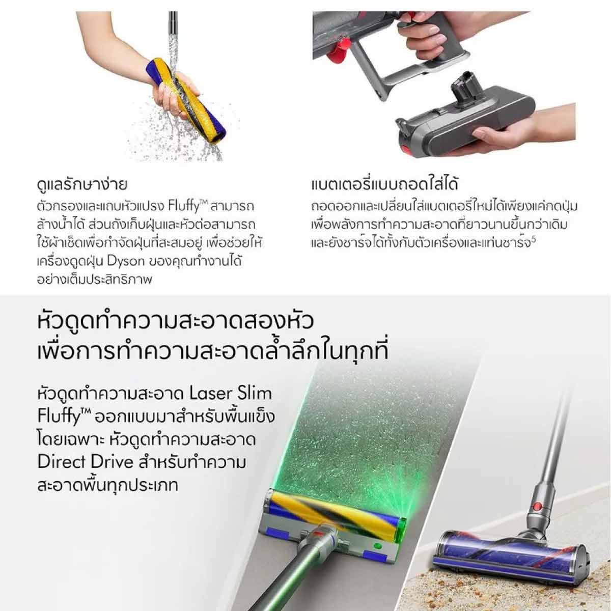 Dyson เครื่องดูดฝุ่นไร้สาย Dyson V12 Detect Slim Absolute สีเหลือง รุ่น V12DESMABYL