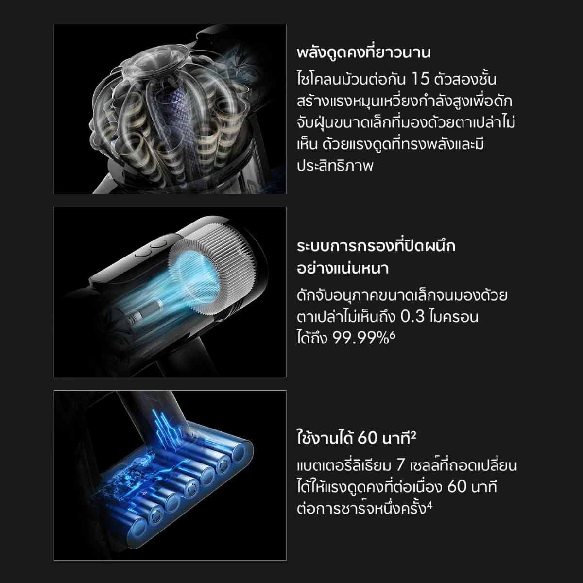 Dyson   เครื่องดูดฝุ่นไร้สาย  รุ่น V8 Cyclone สีดำ/สีเขียว