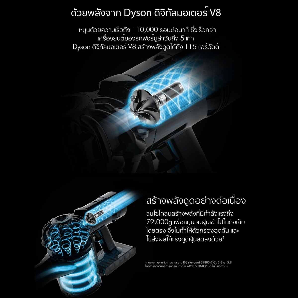 Dyson เครื่องดูดฝุ่นไร้สาย Dyson รุ่นV8 Slim Fluffy สีแดง รุ่น V8SLIMFF/RD