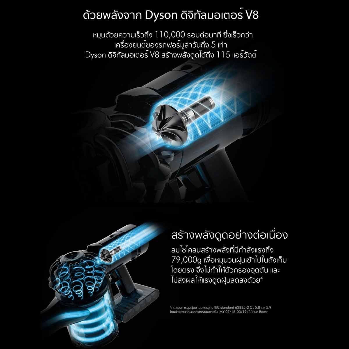 Dyson เครื่องดูดฝุ่นไร้สาย Dyson รุ่นV8 Slim Fluffy สีแดง รุ่น V8SLIMFF/RD