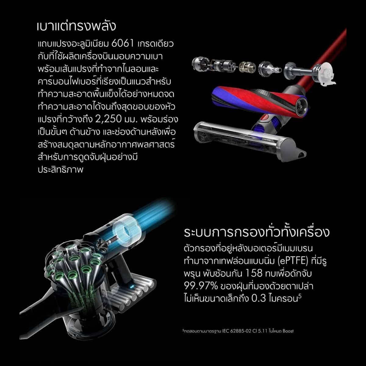 Dyson เครื่องดูดฝุ่นไร้สาย Dyson รุ่นV8 Slim Fluffy สีแดง รุ่น V8SLIMFF/RD