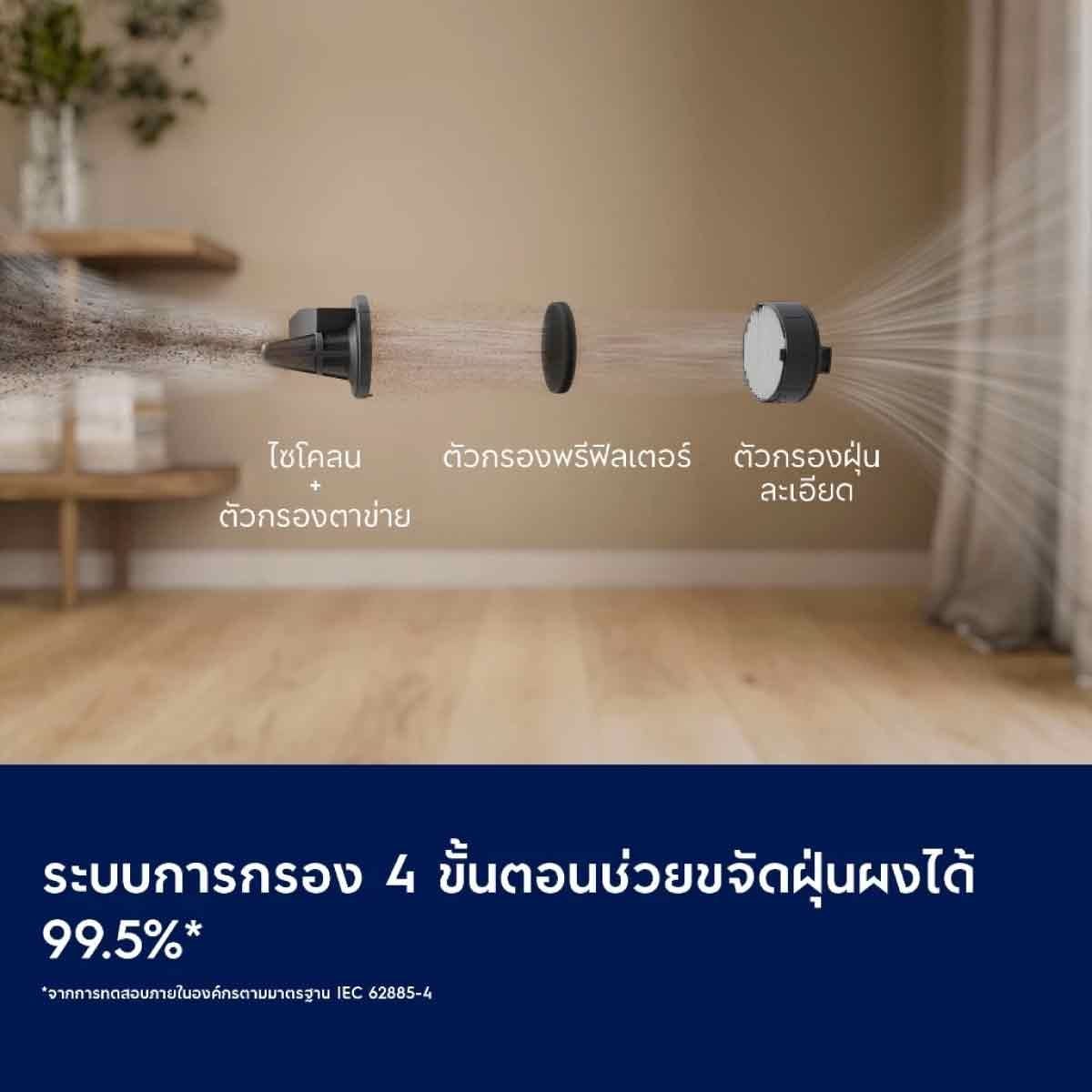 ELECTROLUX เครื่องดูดฝุ่นไร้สาย18.5V Series500 รุ่น EFP52212DB