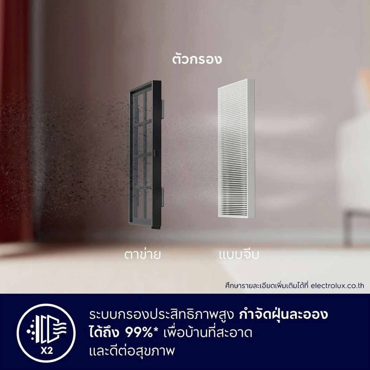 ELECTROLKUK เครื่องดูดฝุ่นหุ่นยนต์+ถูพื้น Wifi รุ่นEFR31211