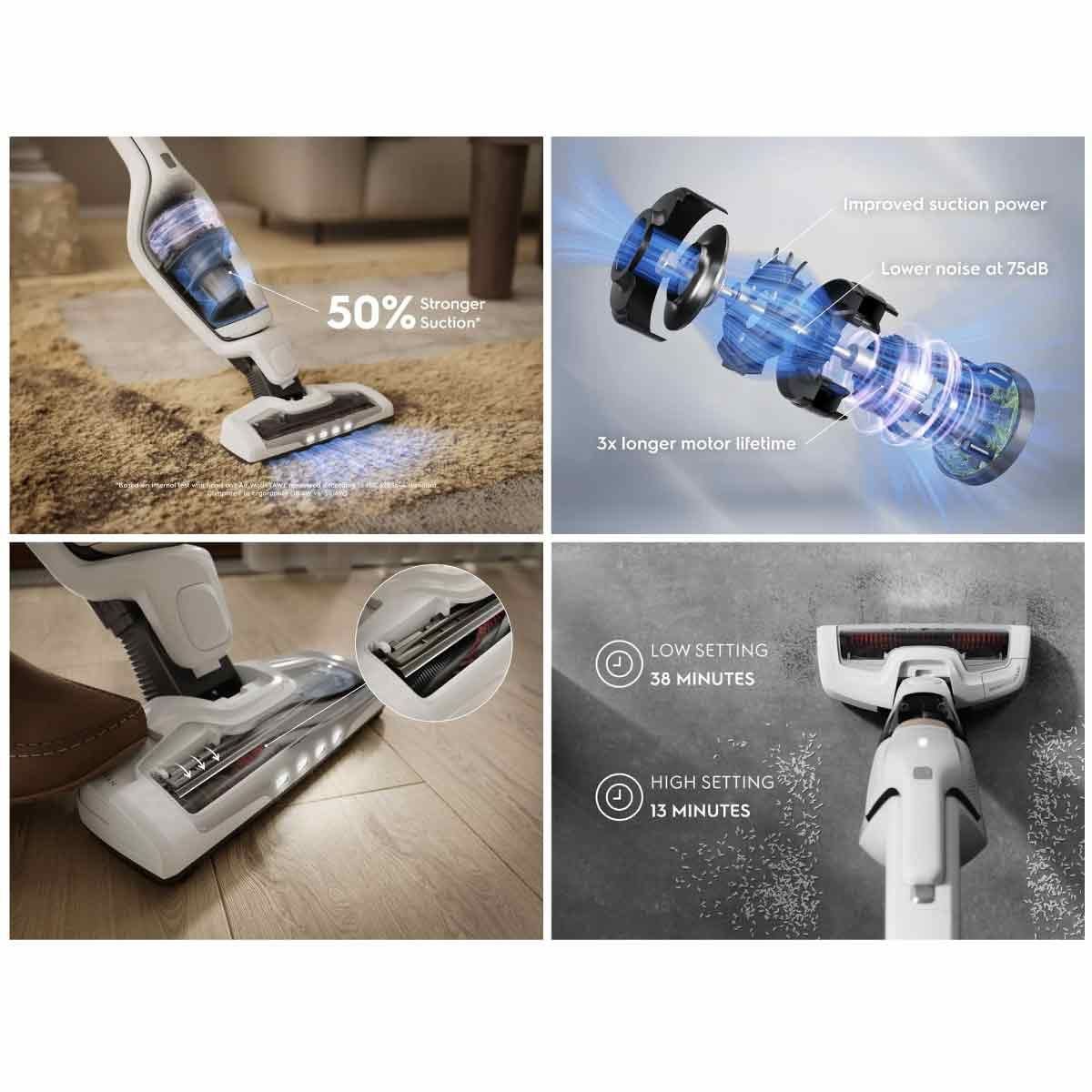 ELECTROLUX เครื่องดูดฝุ่นไร้สาย14.4V 2in1 สีขาว รุ่นEFS32218 SH